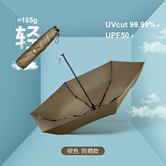 duONGpH8采集到sku