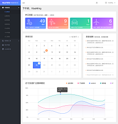 柒君采集到UI-B端后台管理系统