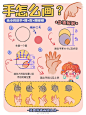 蓝贵莲插画班超话
冬至之日❄️ 阿莲来给你们送(木有饺子&汤圆)超干干干货啦

今天给你们带来的是儿童插画人物中不同风格的手的画法，只要四步~就可以画好一只手不会画爪子的新手小白们赶快看过来噢~

✨其实画手并没有那么复杂噢，只要把几何结构分析 ​​​​...展开全文c