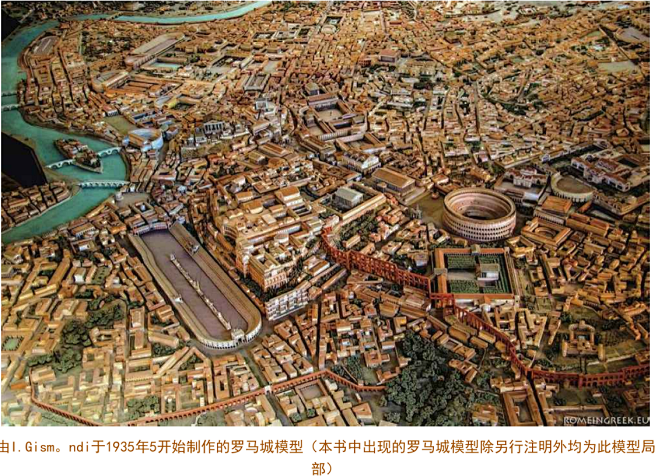 罗马城模型