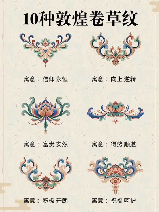 10种敦煌卷草纹 - 小红书
