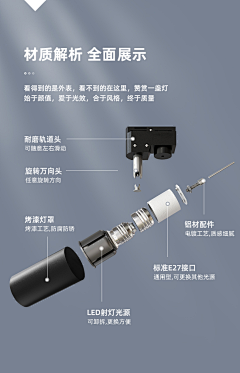 手指动了a采集到卖点