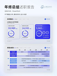 BAEK-DcX采集到PPT