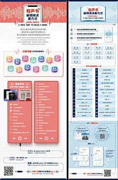 有声书阅读新方式推广海报-设计素材-shejisc.cn