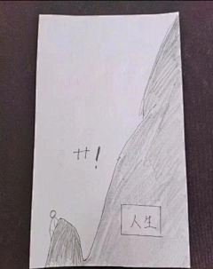 琳海之岚*采集到可爱Q版