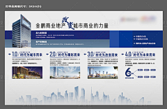 汤圆不圆o采集到物料