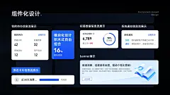 「迟来的2023」UI作品集汇总（我爱工作系列2)-APP-UICN用户体验设计平台