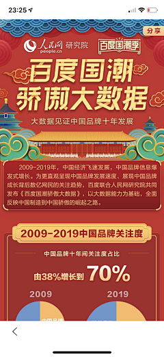 熊猫小姐1003采集到平面/字体 视觉
