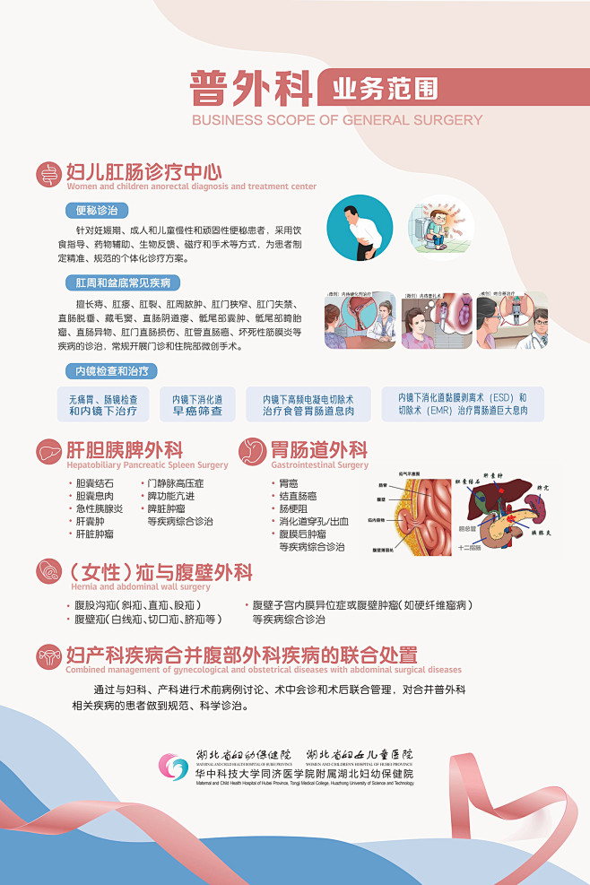 医院外科简介展板-志设网-zs9.com