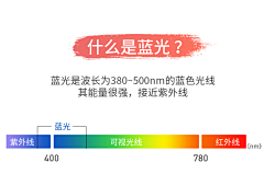 又来看我啦采集到杂