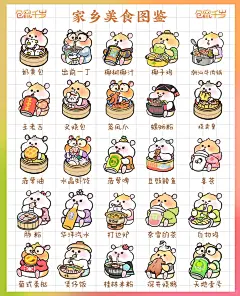 仓鼠千岁｜中华美食地图全家福头像合集