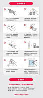 HPV自采样操作流程图