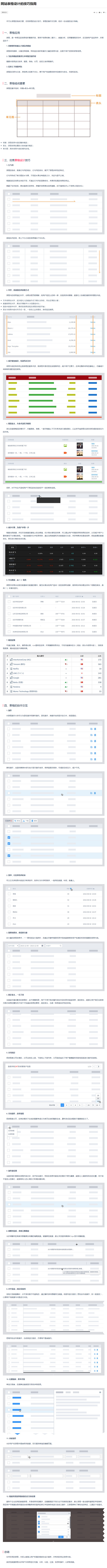 网站表格设计的技巧指南 - 25学堂