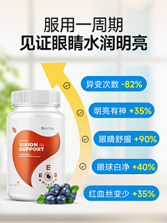 ๖ۣ✿綿婲餹采集到保健品主图