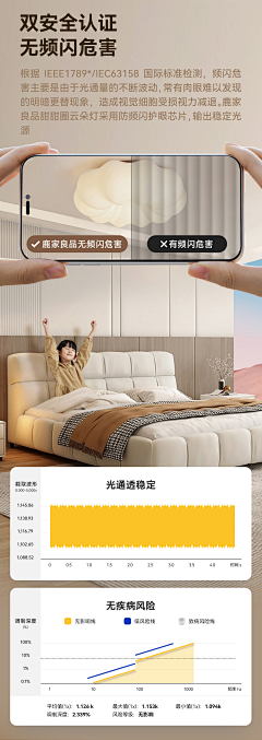 香山斯宛采集到卖点