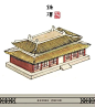 中國古建築屋頂分類名稱入門小知識。