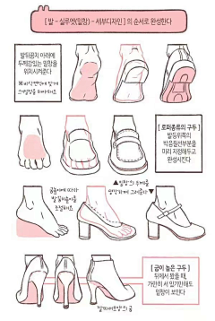 阿絮~采集到脚