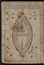 成书于14世纪末到15世纪初对的阿拉伯手抄本《奇迹之书》(Kitab al-Bulhan)，主要涉及巫卜、占星和原始天文学。