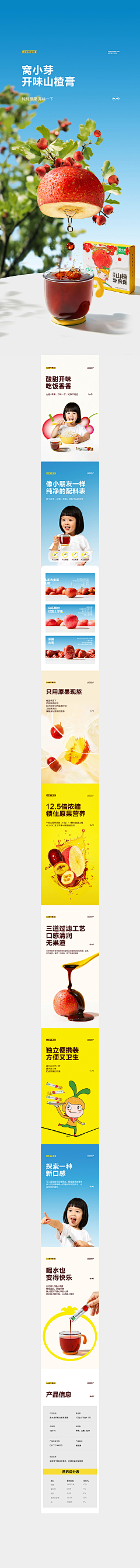 看破不说破o采集到产品排版