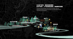 1005d采集到理念