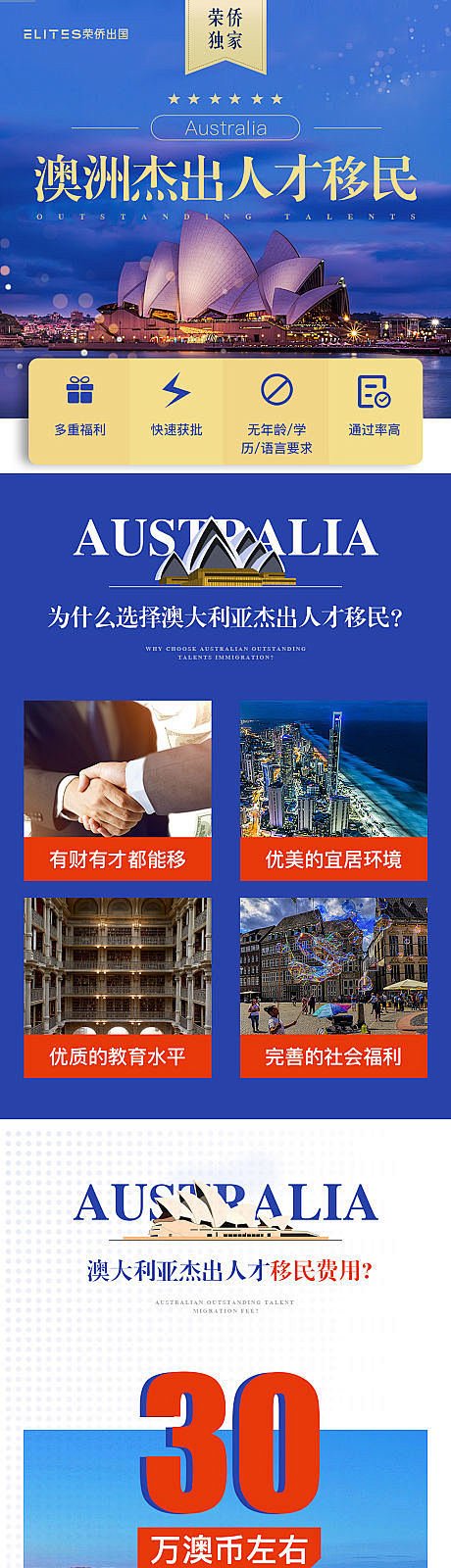 【源文件下载】 海报 澳大利亚 长图 出...