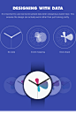 ustwo Watch Faces : ustwo partnered with Google to deliver pioneering watch faces for Android Wear and in doing so set a new benchmark for watch face design and redefined the representation of time.