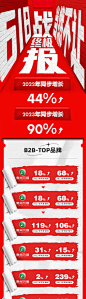 战报业绩长图-设计素材-shejisc.cn