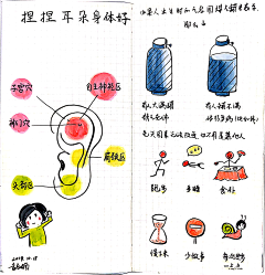 袁春楠采集到2019年袁春楠画日记-第三本