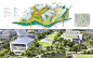 Xinyang University South Bay Campus Master Plan – Sasaki