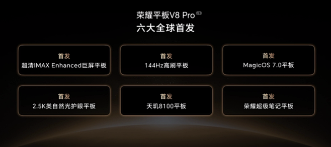 早报 | 新型冠状病毒肺炎更名/iPho...