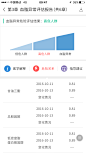 健康评估报告