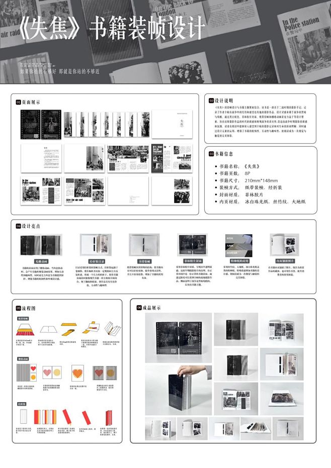 《失焦》书籍装帧展板 - 小红书