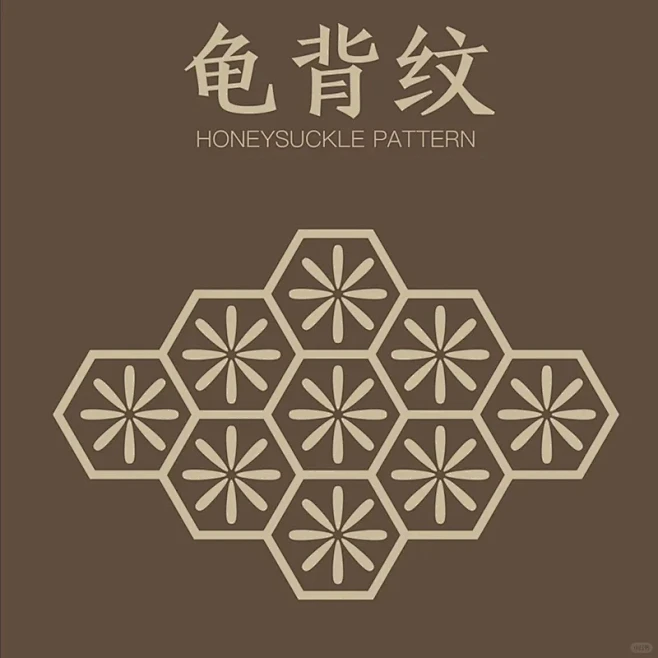 几何纹样龟背纹，时尚与传统的完美融合 龟背纹，那是古老与时尚交织的奇妙图案。它仿佛带着岁月的沉淀和神秘的故事，悄然走进我们的生活。 龟背纹因似 ...