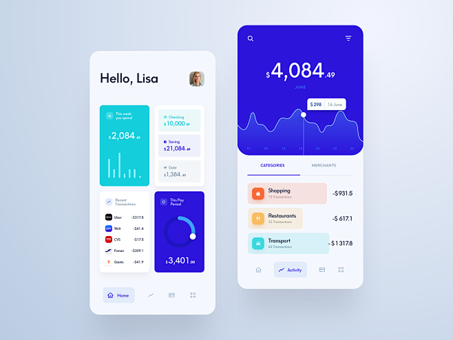 Budget manager