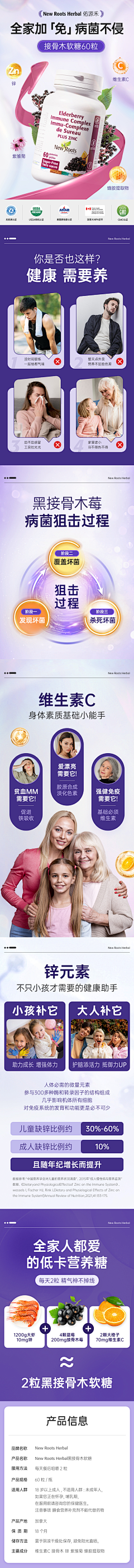 逗逗的资料库采集到详情排版