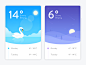 Weather App Concept