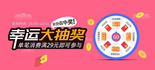 抽奖banner