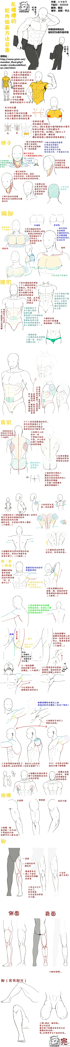 呐一灰尘采集到教程