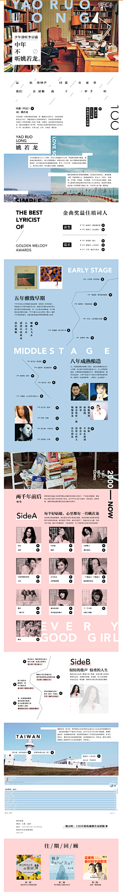 圆了有缺采集到微信小长图