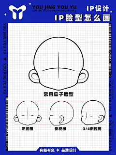 IP设计｜脸型怎么画（附三视图） - 小红书