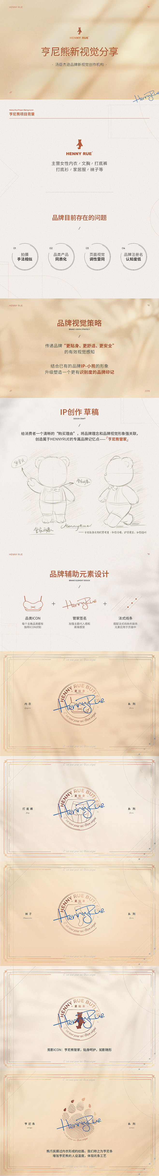 汤臣杰逊【亨尼熊品牌新视觉作品分享】