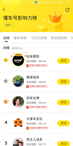 2岁de胆尐傀采集到APP–头图