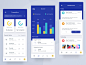 Business Analysis App : Explore with business analysis app, user can compare their business with the competitor 

Have a gerat project?
contact me Rikosapto@gmail.com

Follow my  Instagram | Behance

Have a nice day 