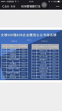 娜尼_阳光采集到知识分享