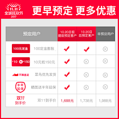 VV杨杨采集到1111
