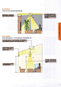 室内设计资料：室内设计照明灯光分析 | 照明思考方式 | 照明方案
