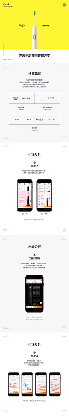 帝女情怀y采集到品牌策划