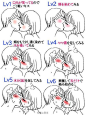 如何画ｋｉｓｓ（momi_noa ）