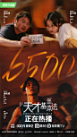 热度图6500-竖版