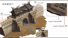 A'sPremonition采集到场景物件规划-写实